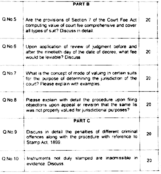 LLB Part 3 Minor Acts Past Paper 2017 Punjab University