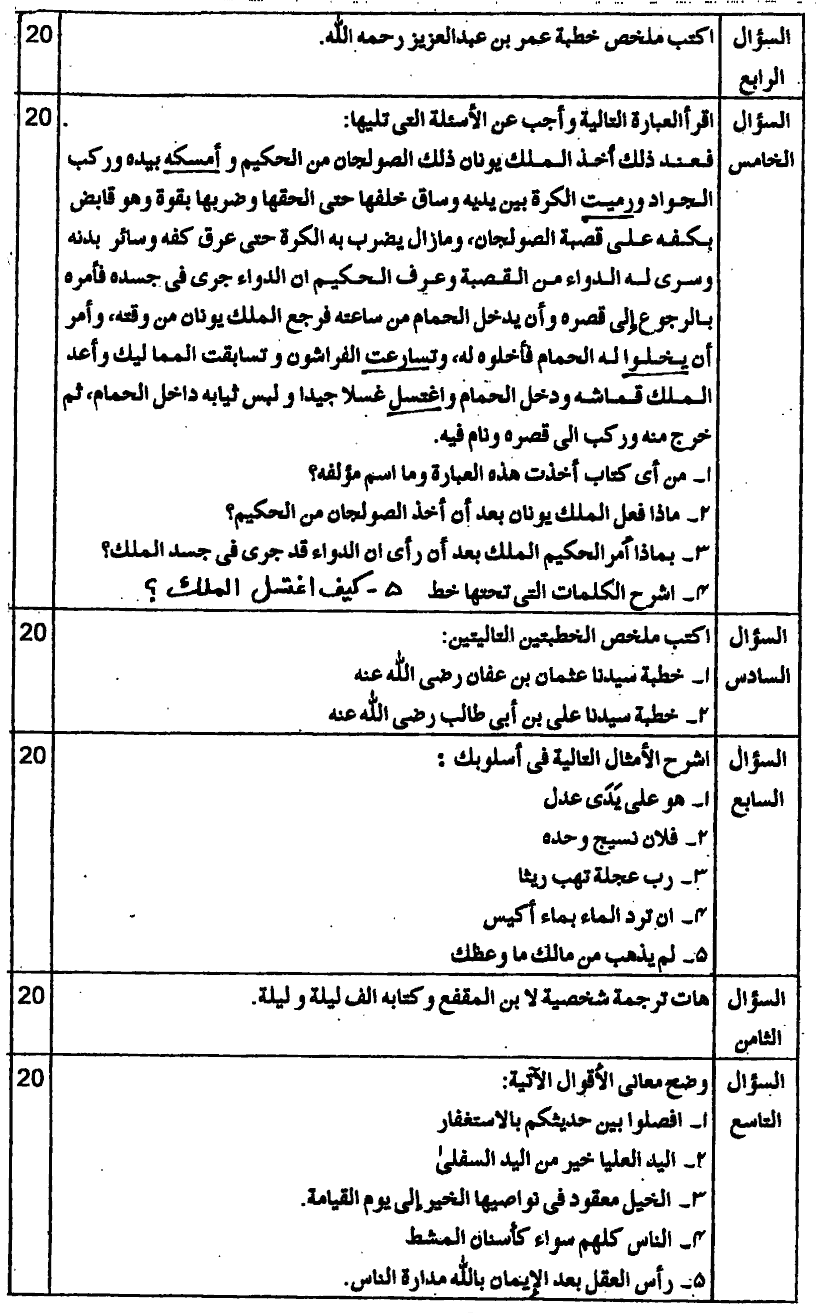 MA Part 1 Arabic Al Nasar Al Qadim Past Paper 2017 Punjab University