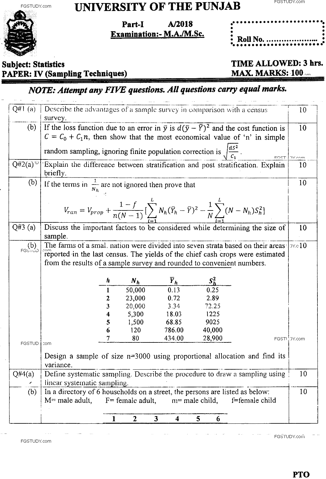 MSc Part 1 Statistics Sampling Techniques Past Paper 2018 Punjab University Subjective