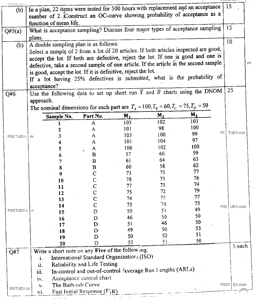MSc Part 2 Statistics Statistical Quality Control Past Paper 2018 Punjab University Subjective