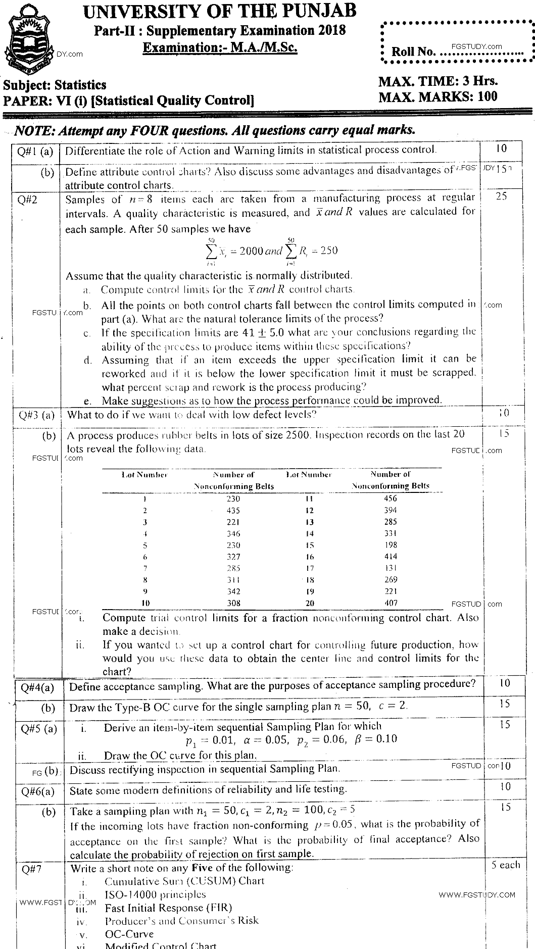 MSc Part 2 Statistics Statistical Quality Control Past Paper 2018 Punjab University Subjective